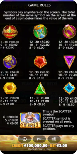 Gates-of-Olympus-Game-rules