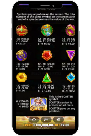Game Rules Gates of Olympus